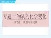 魯教五四版八年級全一冊化學(xué)習(xí)題課件 專題一 物質(zhì)的化學(xué)變化 第2講 質(zhì)量守恒定律