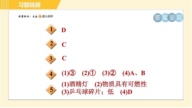 鲁教五四版八年级全一册化学习题课件 第5单元 到实验室去：探究燃烧的条件第2页