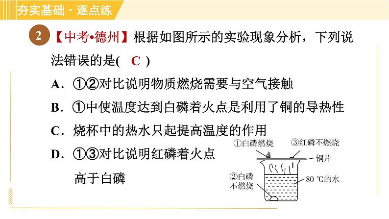 鲁教五四版八年级全一册化学习题课件 第5单元 到实验室去：探究燃烧的条件第4页