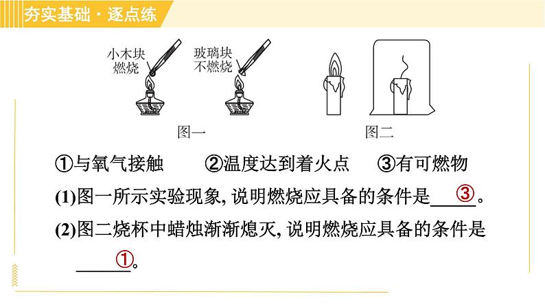 鲁教五四版八年级全一册化学习题课件 第5单元 到实验室去：探究燃烧的条件第8页