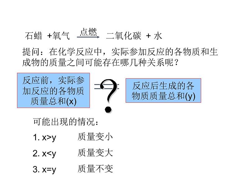 2021-2022学年人教版化学九年级上册质量守恒定律教学课件第5页