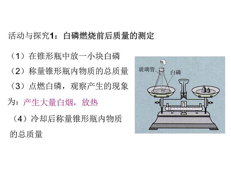 2021-2022学年人教版化学九年级上册质量守恒定律教学课件第7页