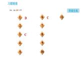 鲁教版九年级下册化学 期末高频考点专训 习题课件