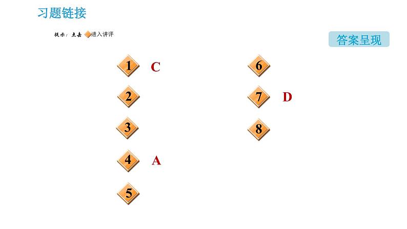 鲁教版九年级下册化学课件 第8单元 单元高频考点专训 专训2 海洋资源的综合利用0第2页