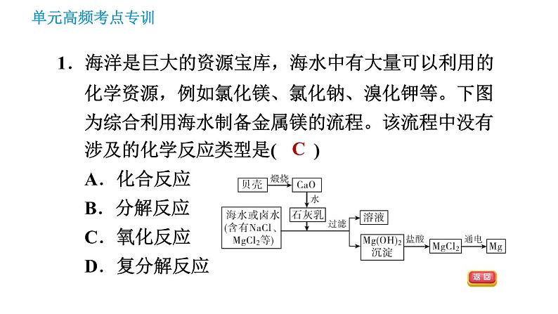 鲁教版九年级下册化学课件 第8单元 单元高频考点专训 专训2 海洋资源的综合利用0第3页