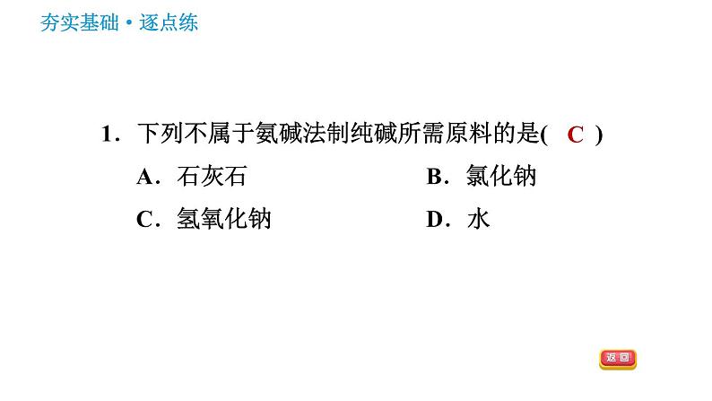 鲁教版九年级下册化学课件 第8单元 8.3.1 氨碱法制纯碱0第3页