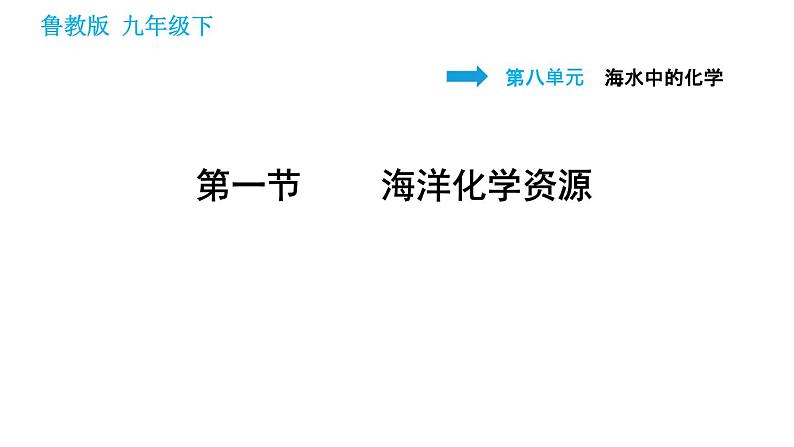 鲁教版九年级下册化学课件 第8单元 8.1 海洋化学资源0第1页