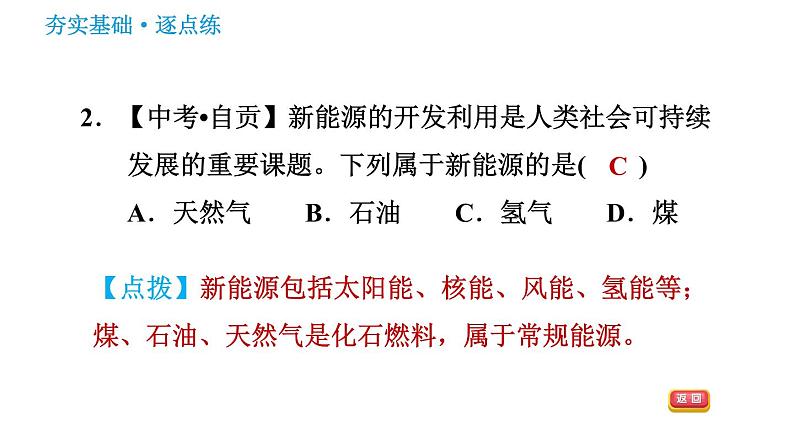 鲁教版九年级下册化学课件 第11单元 11.1 化学与能源开发第4页