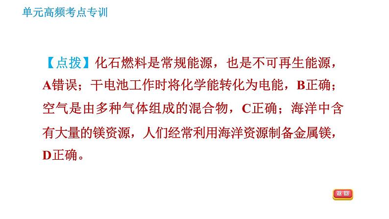 鲁教版九年级下册化学课件 第11单元 单元高频考点专训 专训 化学与社会发展第5页