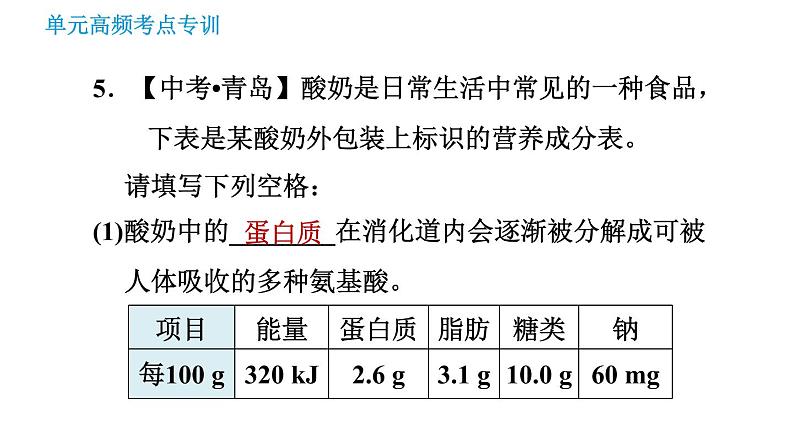 鲁教版九年级下册化学 第10单元 习题课件07