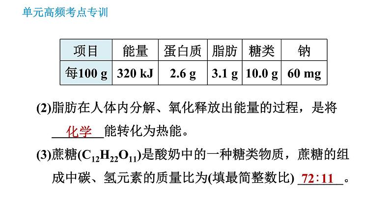 鲁教版九年级下册化学 第10单元 习题课件08