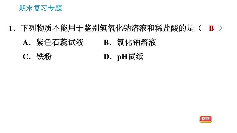 科学版九年级下册化学专题训练 习题课件03