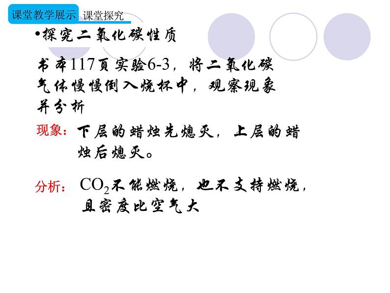 2020-2021学年人教版化学九年级上册二氧化碳与一氧化碳课件1第3页