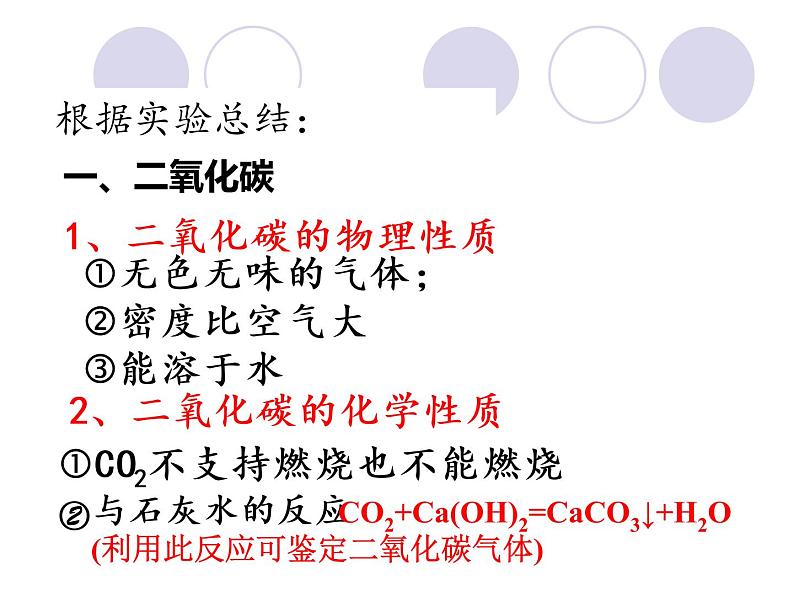 2020-2021学年人教版化学九年级上册二氧化碳与一氧化碳课件1第5页