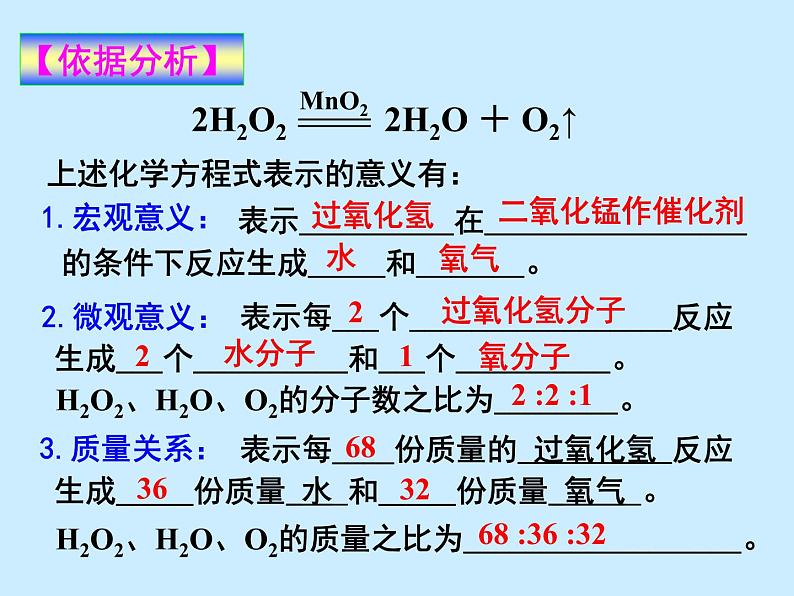 2020-2021学年人教版化学九年级上册 5.3 利用化学方程式的简单计算 课件04