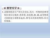 _第8单元 金属 小专题  物质的推断 习题课件-2020-2021学年九年级化学下册