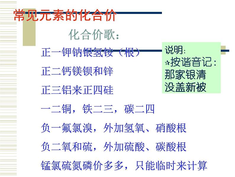 2020-2021学年九年级化学人教版上册 4.4 化学式与化合价 课件第6页