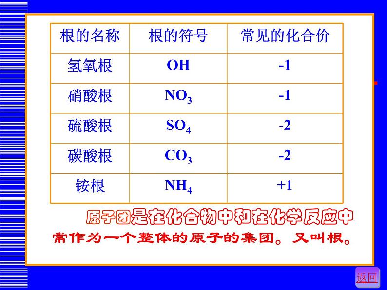 2020-2021学年九年级化学人教版上册 4.4 化学式与化合价 课件第7页