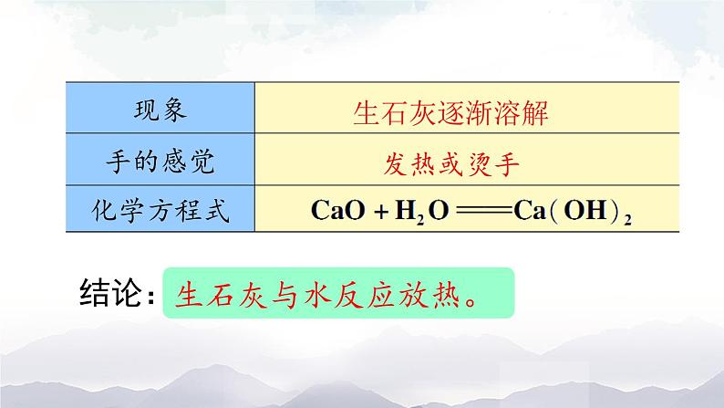 人教版九年级化学上册7.2 燃烧的合理利用与开发 第1课时 课件+教案08