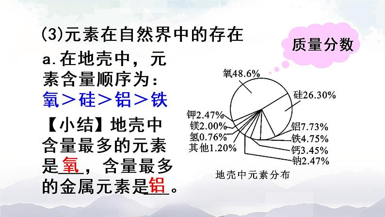 第1课时 元素及元素符号第7页