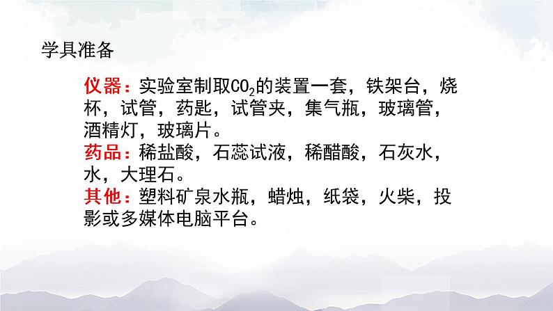 人教版九年级化学上册6.3 二氧化碳和一氧化碳 第1课时 课件教案素材03