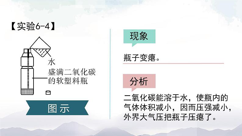 人教版九年级化学上册6.3 二氧化碳和一氧化碳 第1课时 课件教案素材07