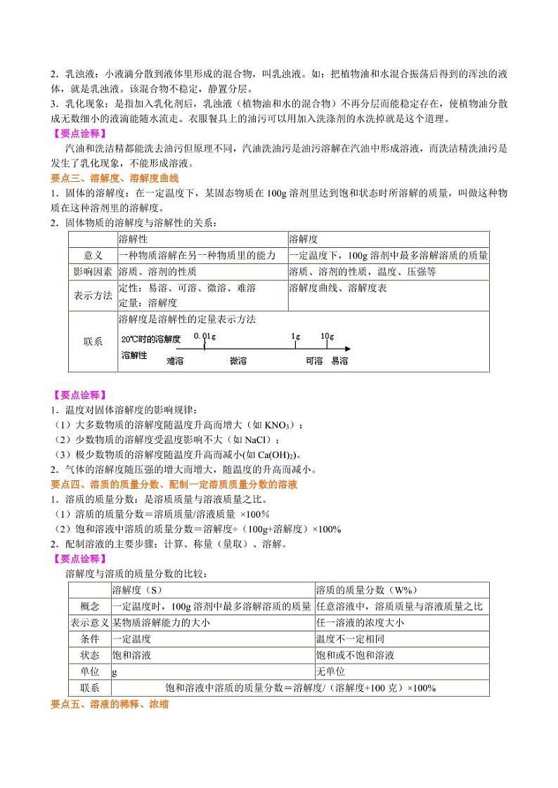 2021年上海市中考新初三暑期化学讲与练 专题19 《走进溶液的世界》全章复习巩固（提高）学案02