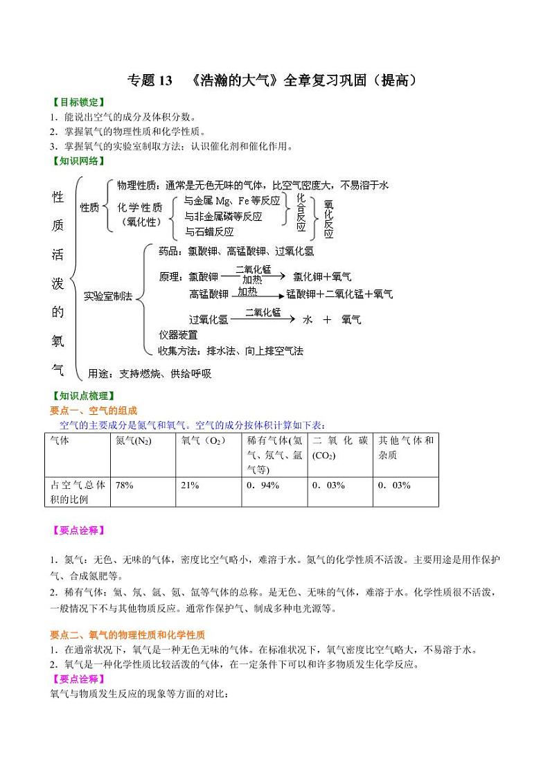 2021年上海市中考新初三暑期化学讲与练 专题13 《浩瀚的大气》全章复习巩固（提高）学案01