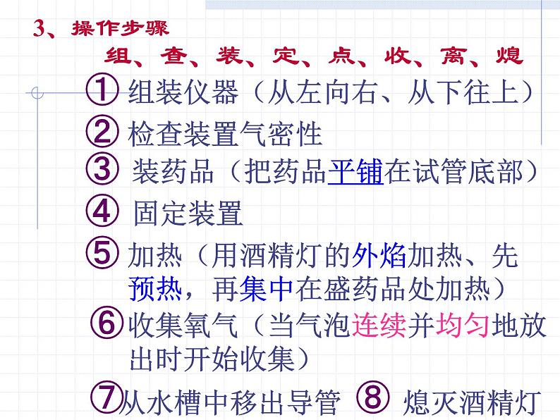 九年级化学氧气1课件PPT第6页