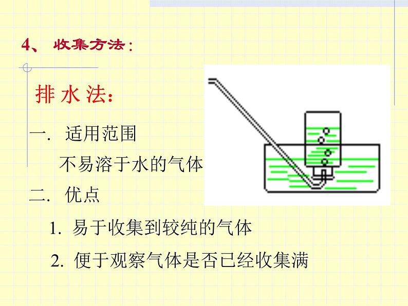 九年级化学氧气1课件PPT第7页