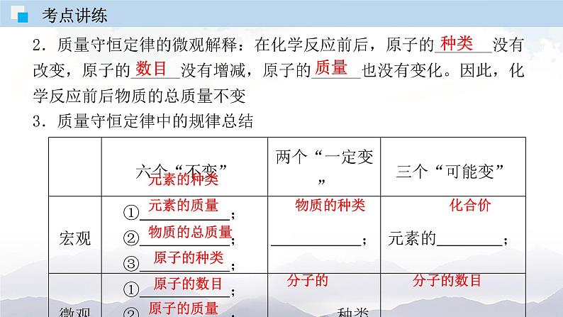 人教版九年级化学上册第五单元总结与测试 课件单元检测07