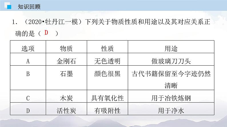 人教版九年级化学上册6.2 二氧化碳制取的研究 课件学案练习素材03