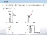 人教版九年級(jí)化學(xué)上冊(cè)6.3 二氧化碳和一氧化碳 課件學(xué)案練習(xí)素材