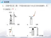 人教版九年级化学上册6.3 二氧化碳和一氧化碳 课件学案练习素材