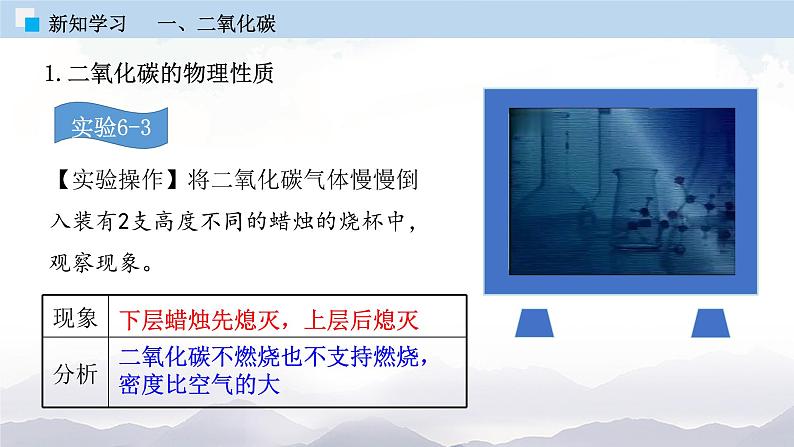 人教版九年级化学上册6.3 二氧化碳和一氧化碳 课件学案练习素材07