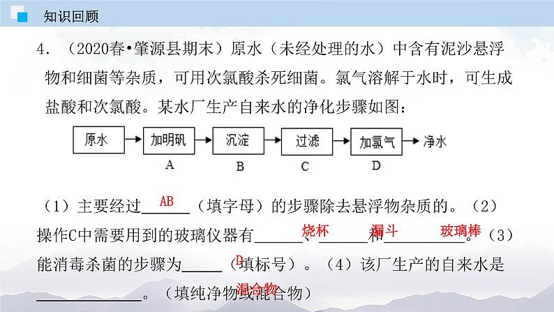 4.3 水的组成 课件第5页