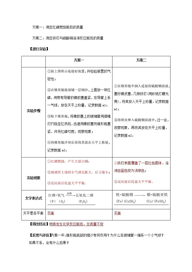 5.1 质量守恒定律（学案）（解析版）第2页