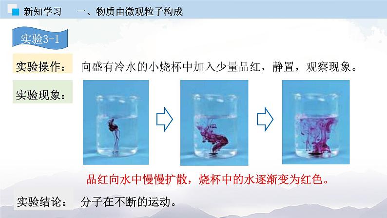 人教版九年级化学上册3.1 分子和原子 课件学案练习08