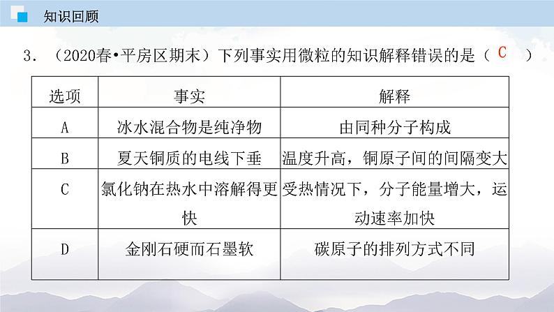 人教版九年级化学上册3.2 原子的结构 课件+学案+练习04