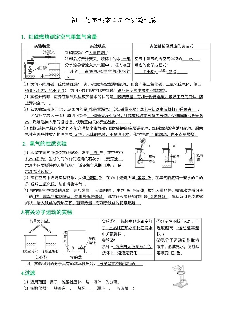 初三化学课本实验汇总学案01