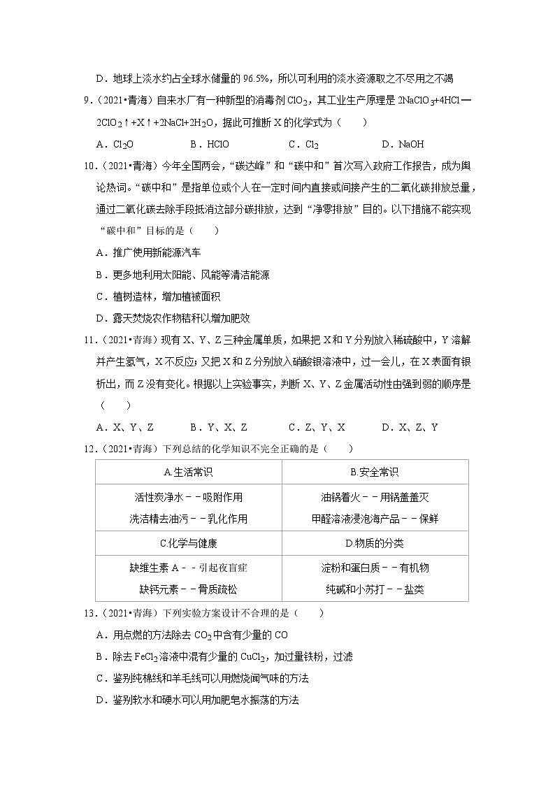 2021年青海省中考化学真题(word版,含答案与解析)第2页