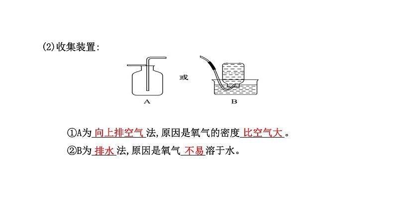 2021-2022学年人教版化学九年级上册第二单元  课题3 制取氧气课件PPT第8页