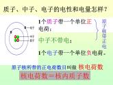 京改版九年级上册化学  3.1 原子 课件（22张PPT）
