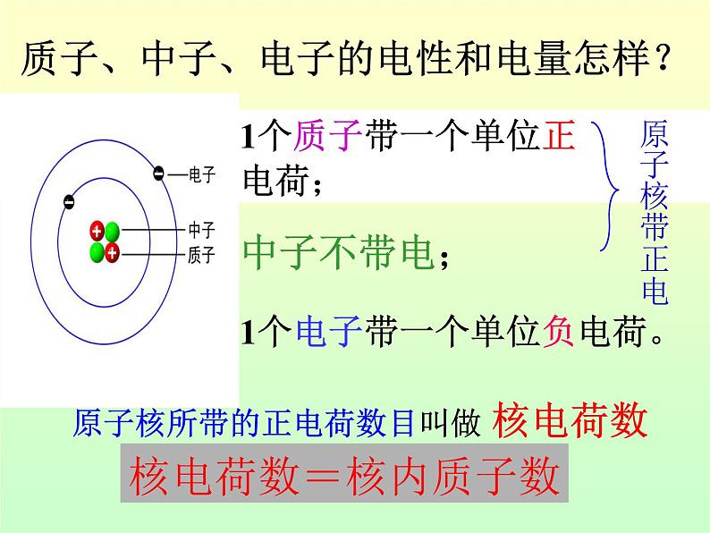 京改版九年级上册化学  3.1 原子 课件  第4页