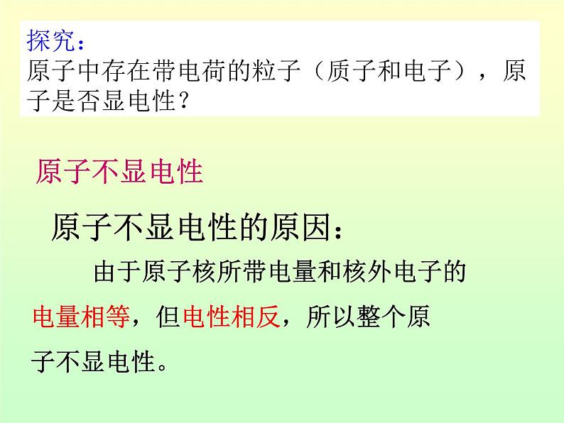 京改版九年级上册化学  3.1 原子 课件  第6页