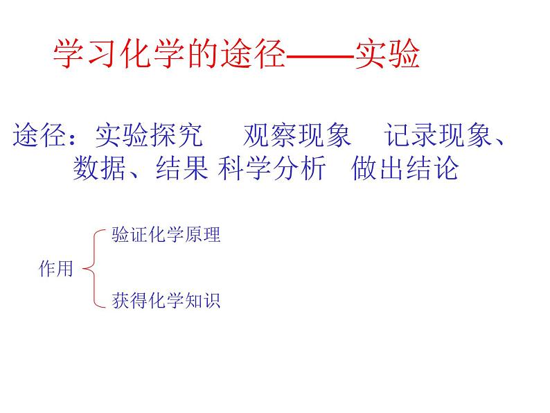 京改版九年级上册化学  1.2 实验是化学的基础 课件  第7页