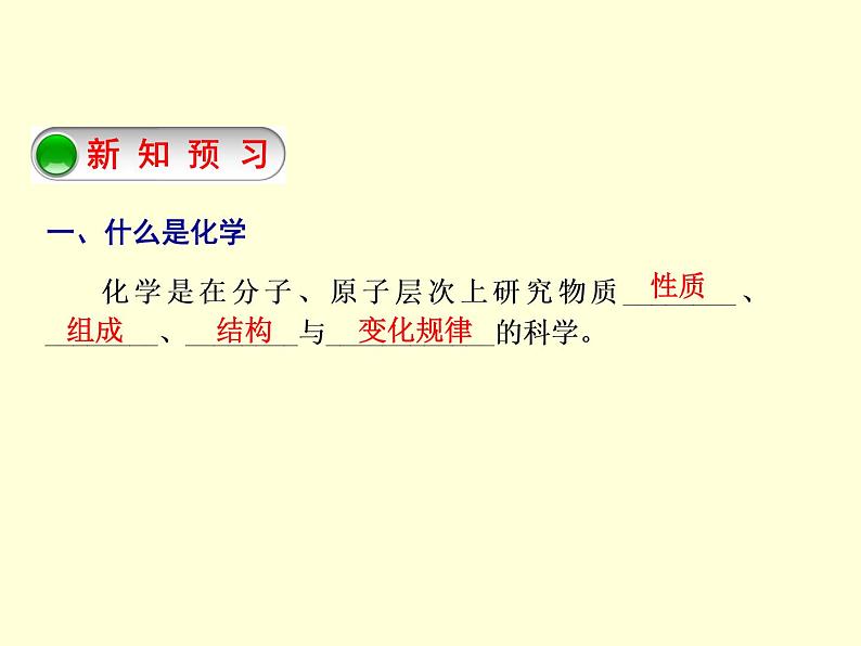 京改版九年级上册化学  1.1 化学让世界更美好 课件  第3页