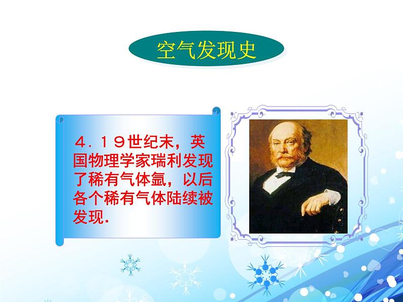 专题2 单元1 多组分的空气 课件（共2课时，共67张PPT)08