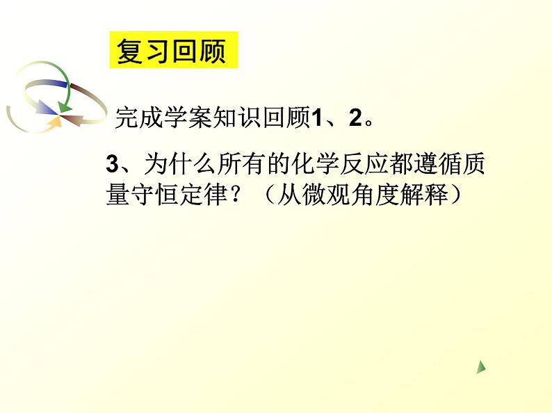 专题5 单元3 化学方程式 课件(共15张PPT)+导学案+视频02