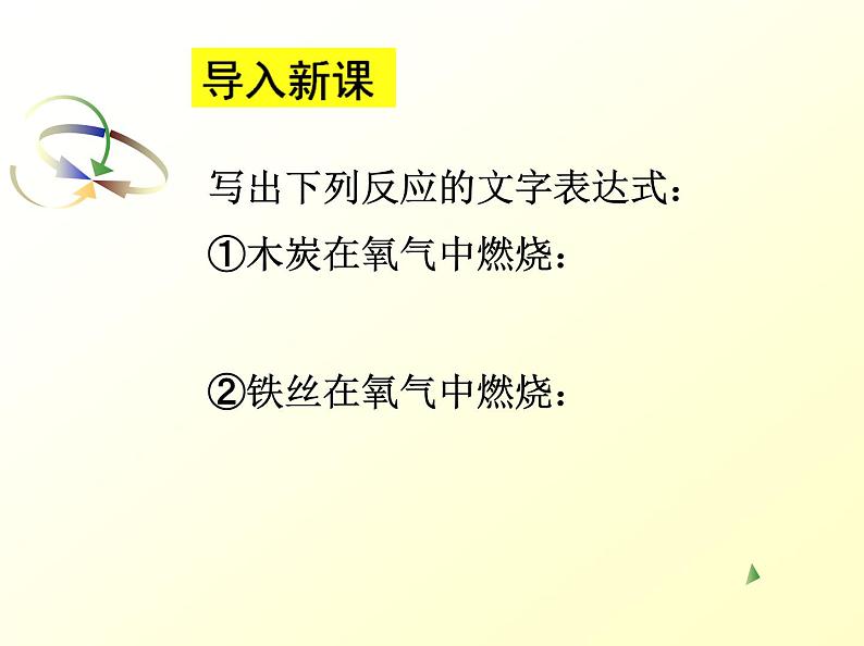 专题5 单元3 化学方程式 课件(共15张PPT)+导学案+视频03